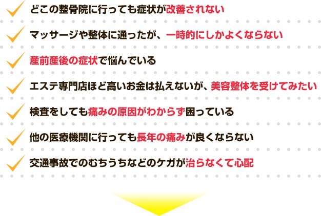 不調のリスト どこの整骨院に行っても症状が改善されない~