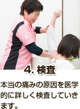 4検査_本当の痛みの原因を医学的に詳しく検査していきます。