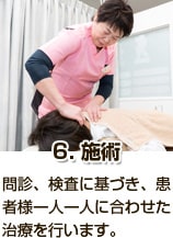 6施術_問診、検査に基づき、患者様一人一人に合わせた治療を行います。