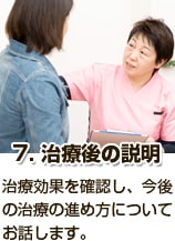 7治療後の説明_治療効果を確認し、今後の治療の進め方についてお話します。